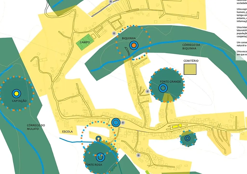 Mapa das ações territoriais do Ecomuseu